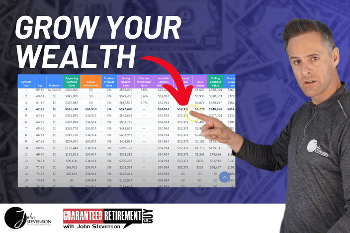 Best fixed index annuity