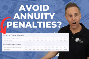 Avoid annuity penalties