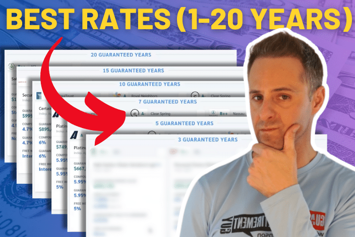 Best fixed annuity rates from 1 to 20 years