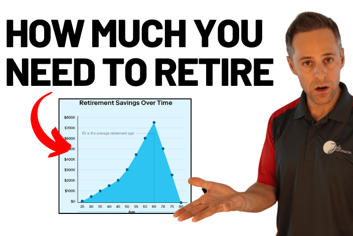 How much to retire in 2024