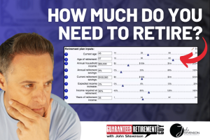 Retirement spending calculator