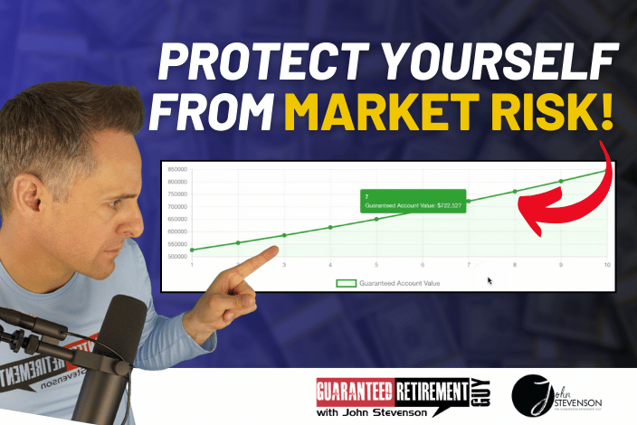 Protect yourself market risk