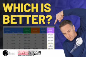 fixed income vs guaranteed income