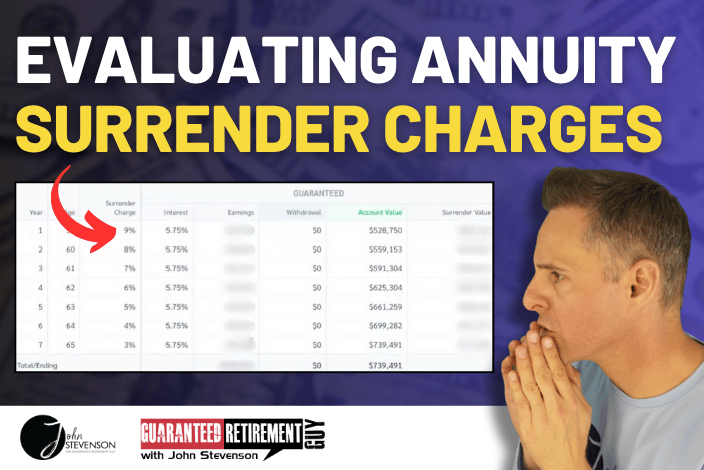 annuity surrender charge
