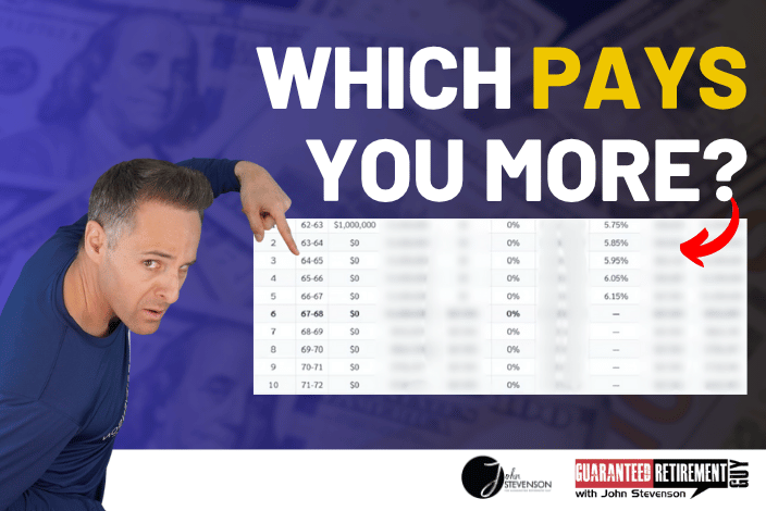 Income rider Worth the cost?