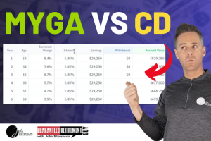 MYGA vs CD
