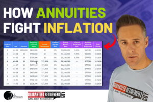 How annuities fight inflation