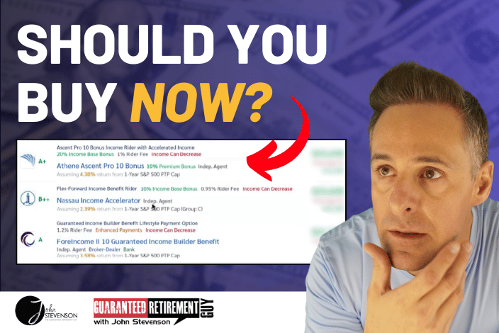 Should you buy now?