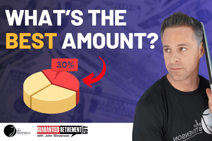 How Much of My Portfolio Should Go Into Annuities?