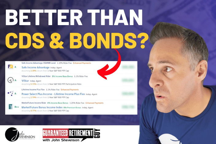 Better Than CD & Bonds?